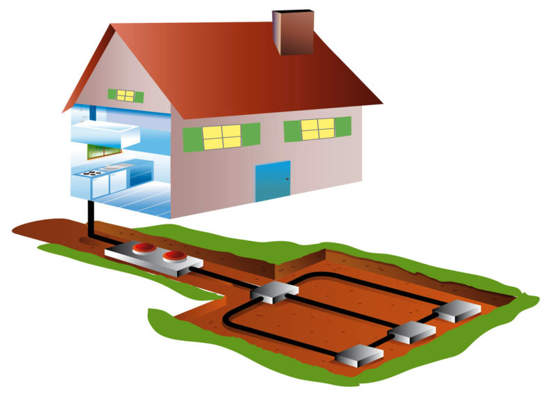 5 Reasons Your Geothermal HVAC System Might Need Repair in Lancaster, KY